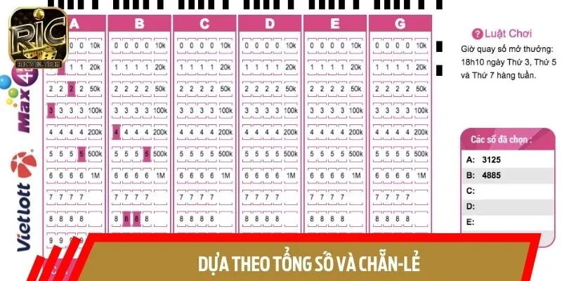 Phương pháp soi cầu dựa theo tổng số và chẵn-lẻ mang lại hiệu quả cao