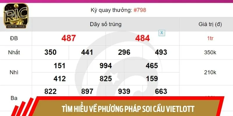 Soi cầu Vietlott và hiệu quả cực lớn với bet thủ
