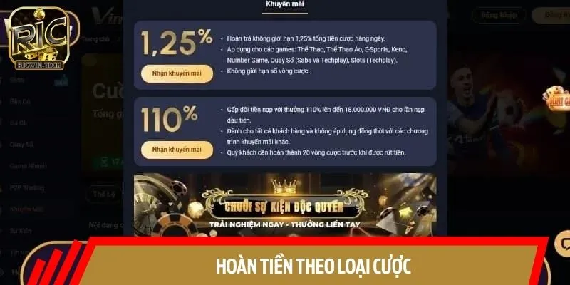 Mức hoàn tiền cược online sẽ được căn cứ theo loại cược